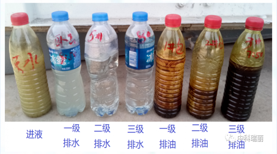 中科瑞麗材料及AIS在能源資源領域應用